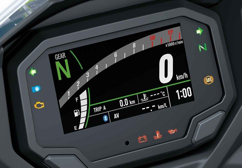 На зображенні панель приладів мотоциклу Kawasaki Ninja 650